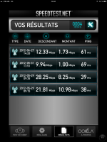 SpeedTest LTE - iPad 3