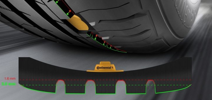 header_image_1467731321 Les pneus intelligents: une technologie de pointe